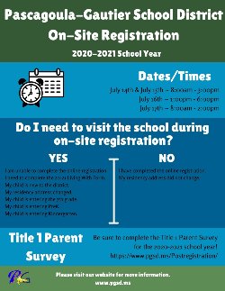 Registration info